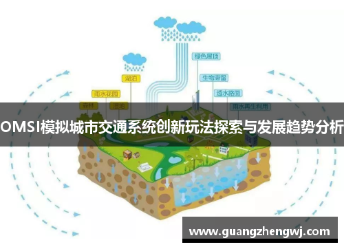 OMSI模拟城市交通系统创新玩法探索与发展趋势分析 OMSI模拟城市交通系统创新玩法探索与发展趋势分析